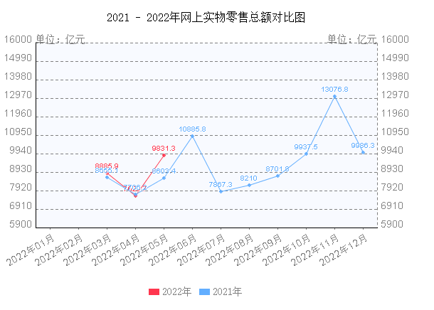名品极选紧跟时代步伐，轻创业模式为国家稳定就业出力