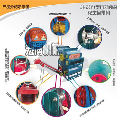 2015新型花生摘果机 厂家直销全新升级，干湿两用更高效，好产品在家就能有！花生秧果出得快全靠这台分离神机曲阜宏博